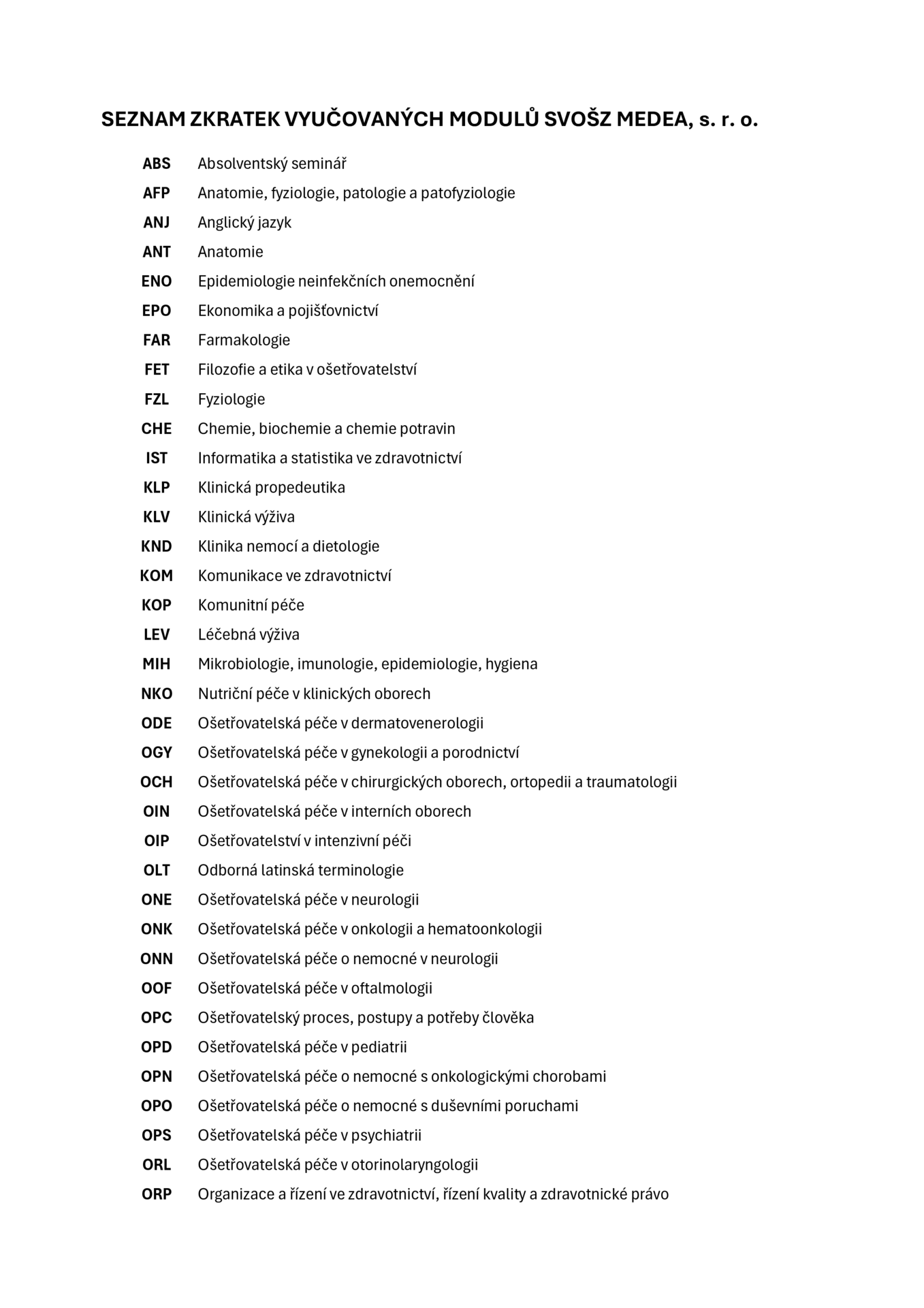 thumbnail of Seznam zkratek modulů v2025 s1
