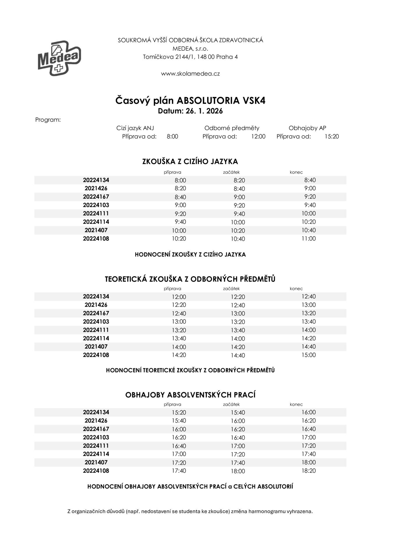 thumbnail of MEDEA ABS leden 2026 anonym 1