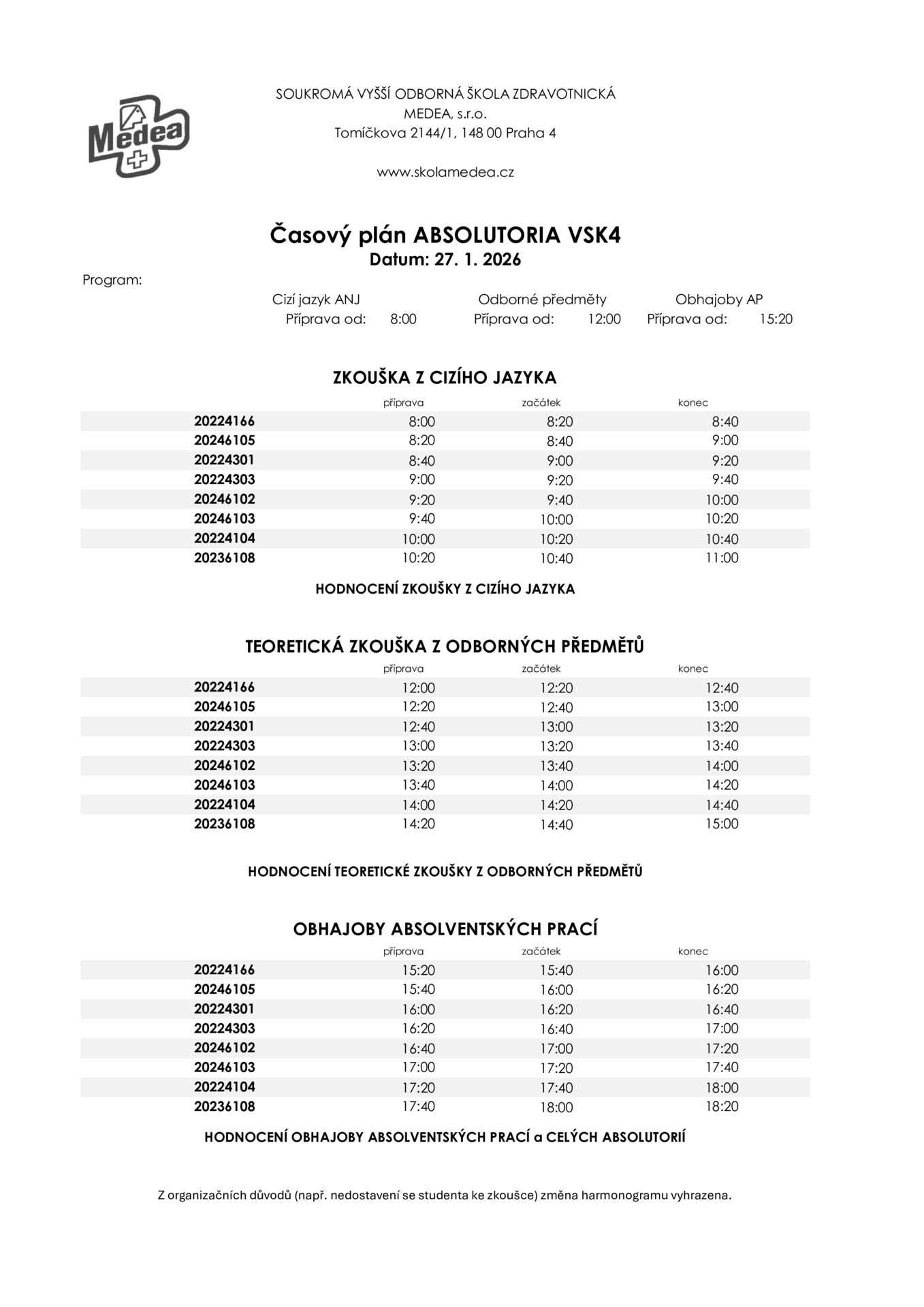 thumbnail of MEDEA ABS leden 2026 anonym 2