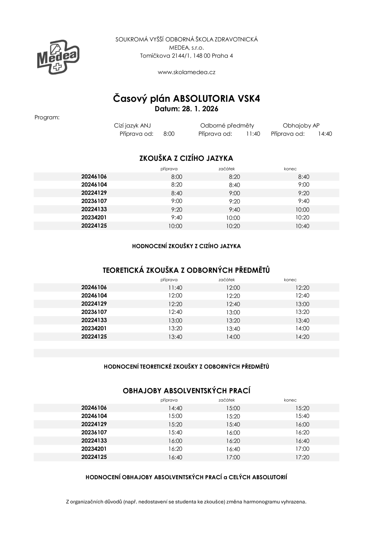 thumbnail of MEDEA ABS leden 2026 anonym 3