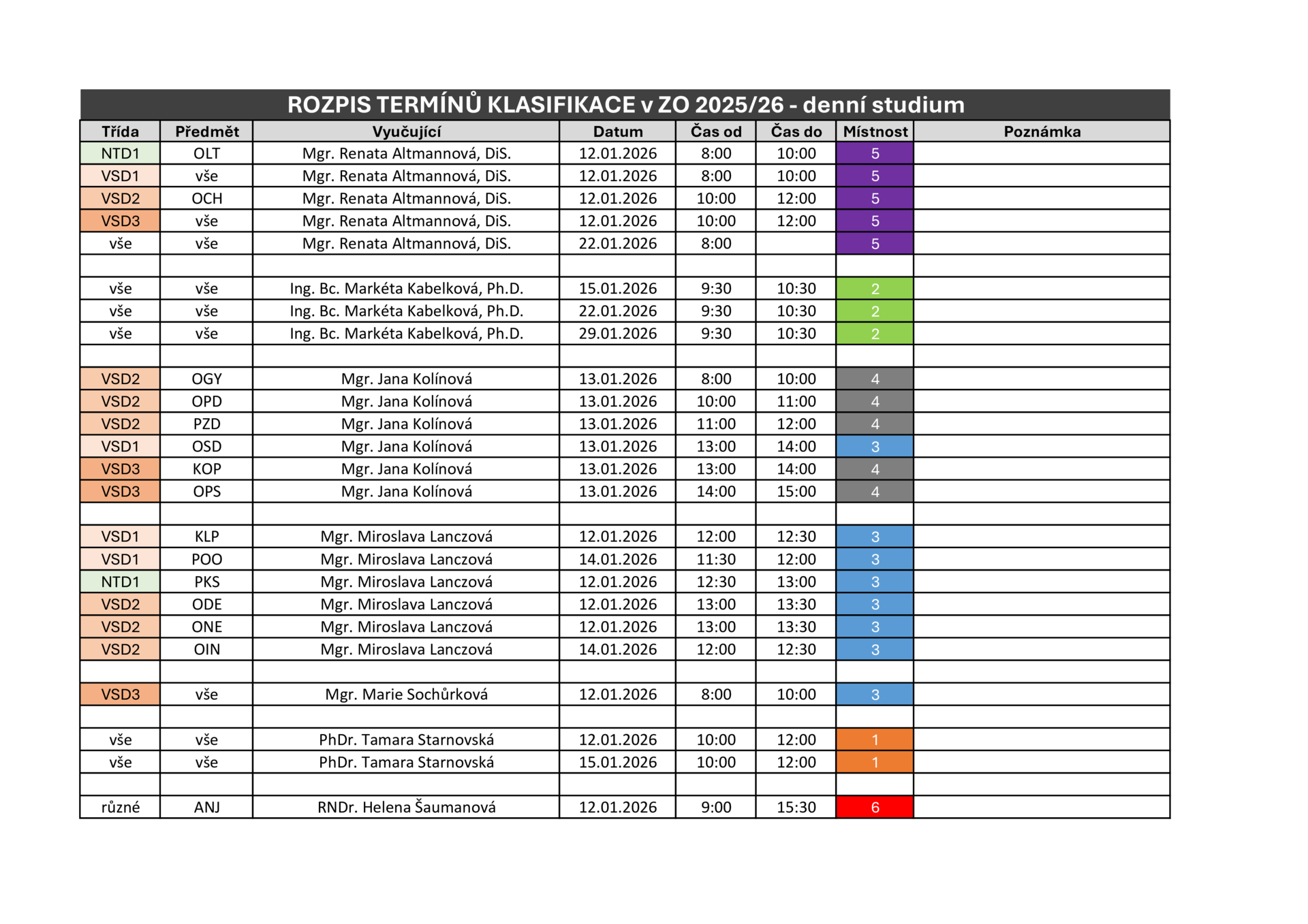 thumbnail of rozpis ZO denní v2025-12-14 ped s1