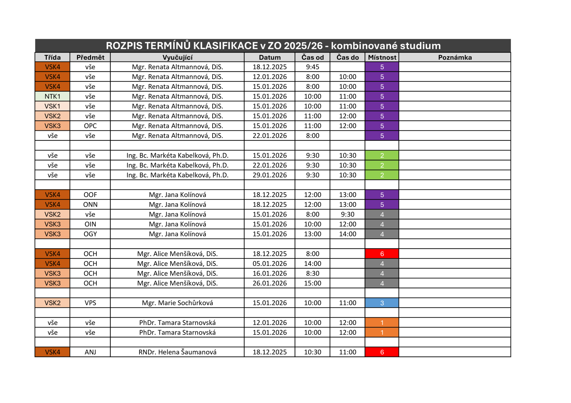 thumbnail of rozpis ZO kombi v2025-12-18 ped s1