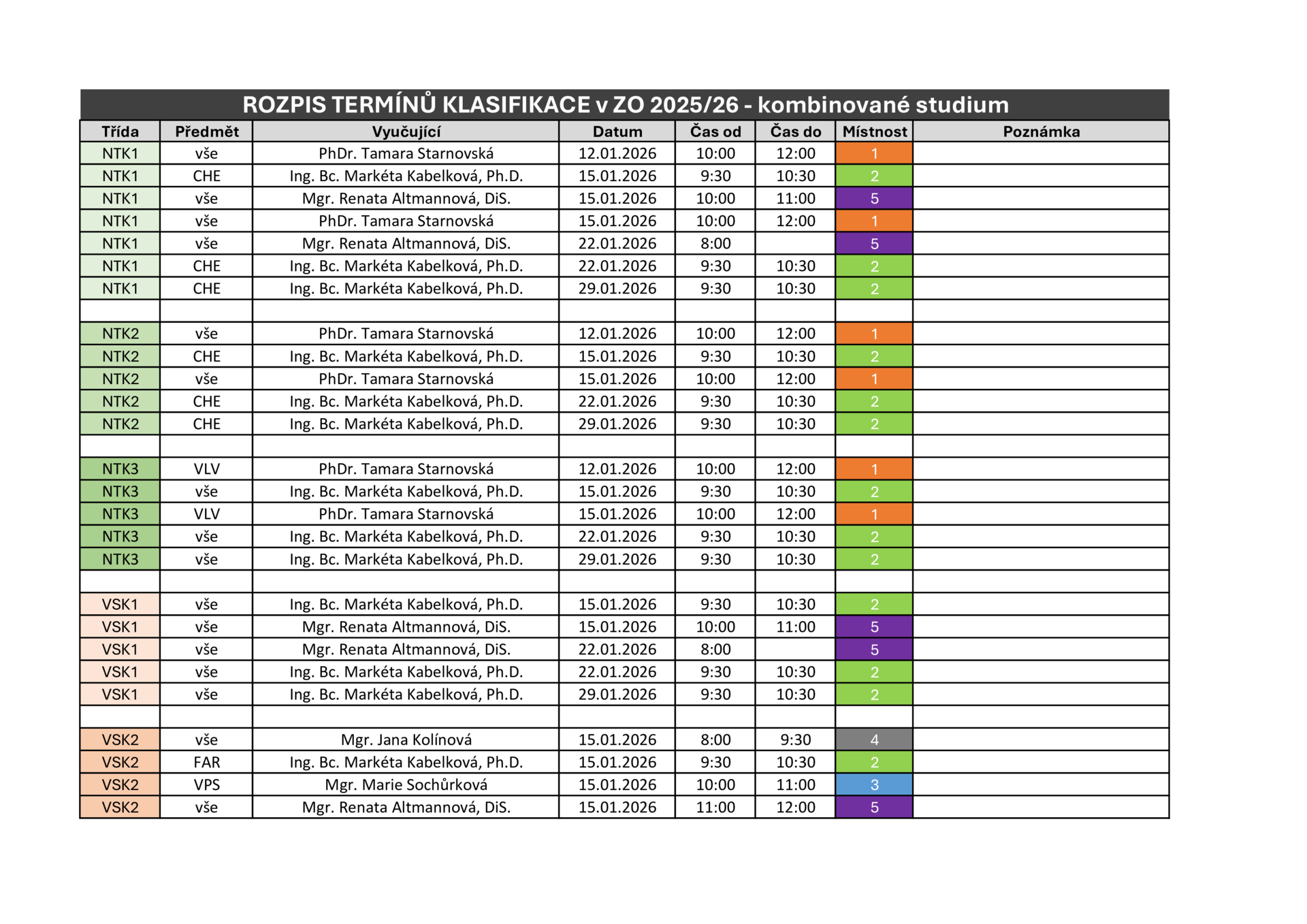 thumbnail of rozpis ZO kombi v2025-12-18 s1