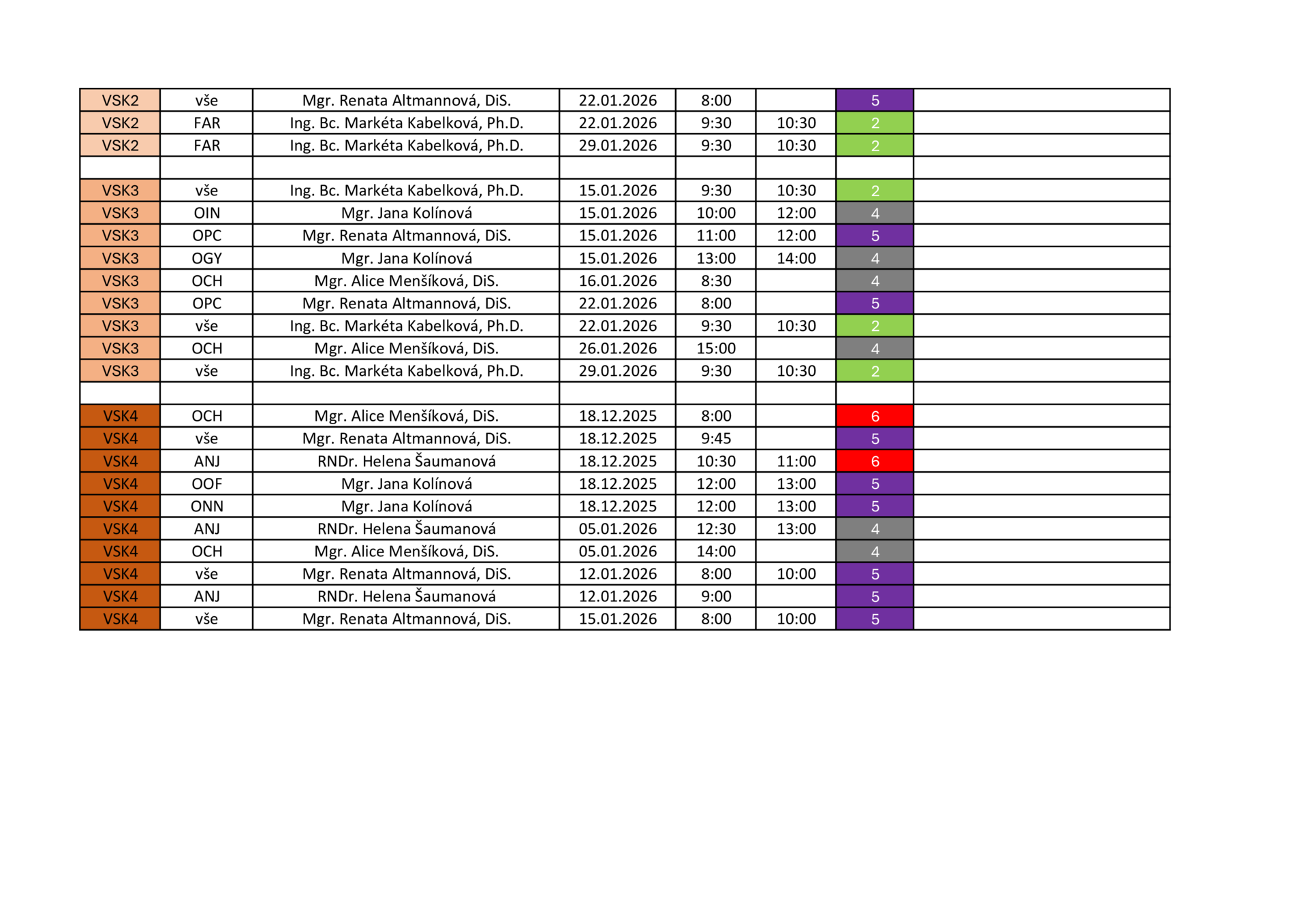 thumbnail of rozpis ZO kombi v2025-12-18 s2
