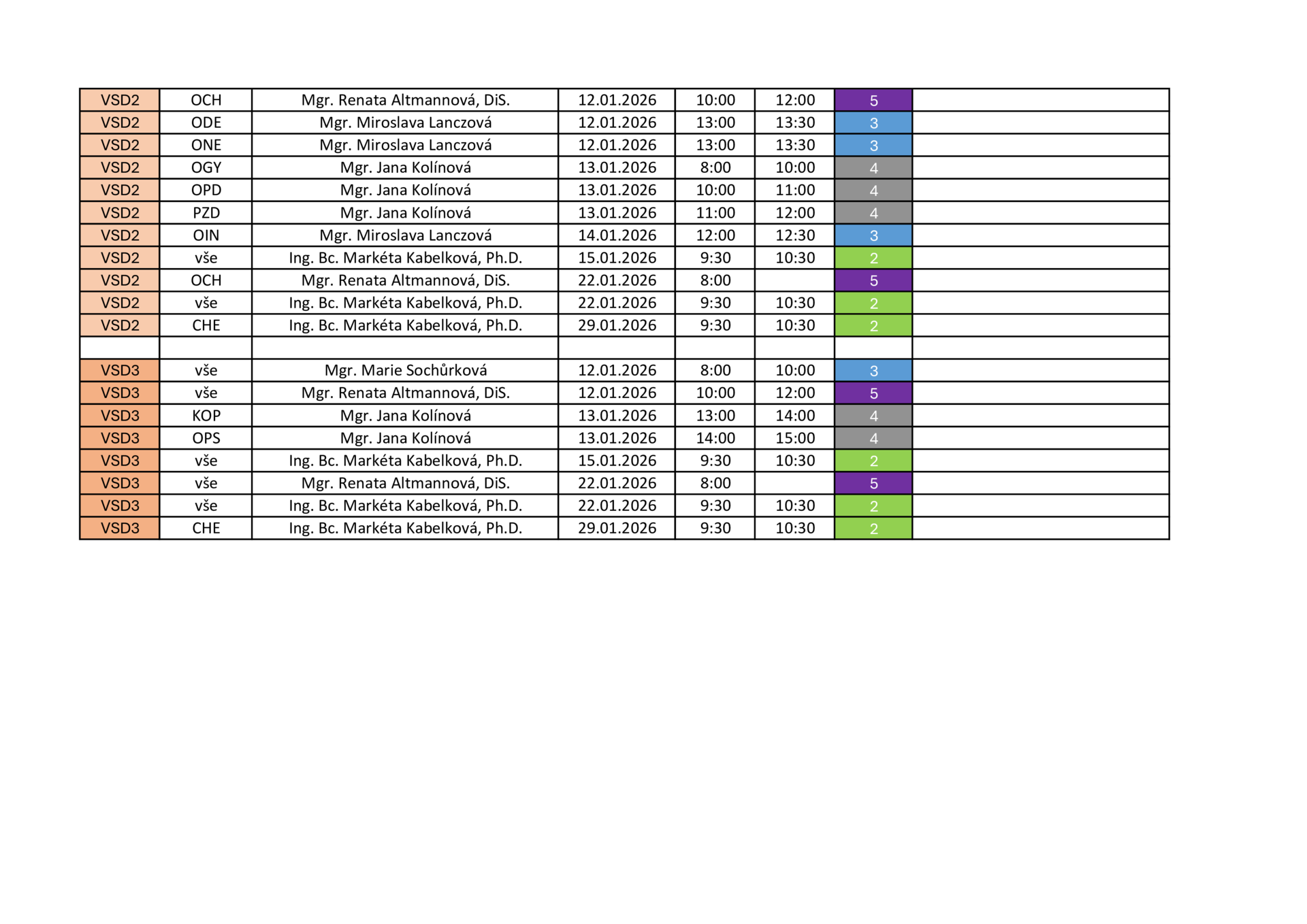thumbnail of rozpis ZO denní v2026-01-14 s2