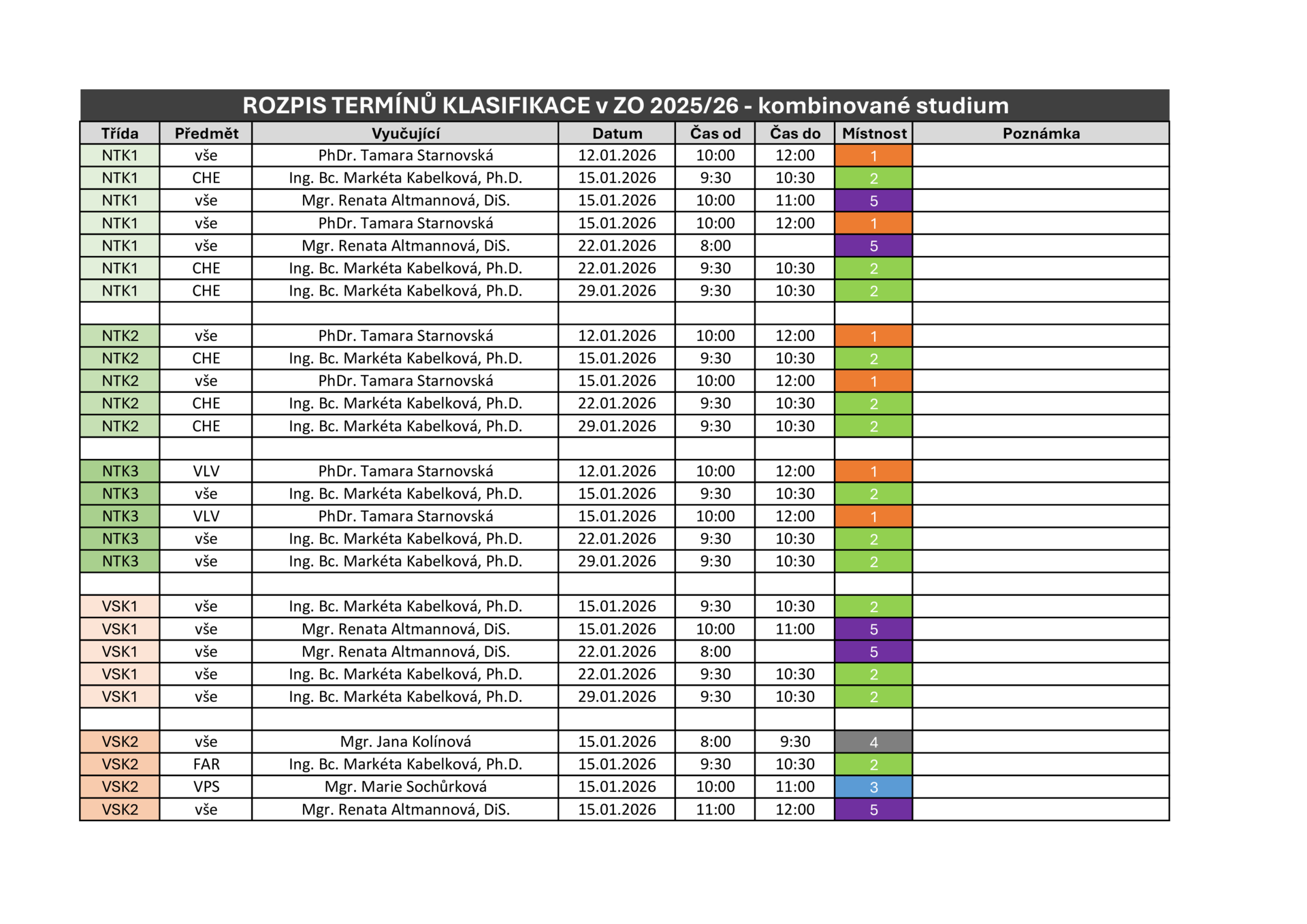 thumbnail of rozpis ZO kombi v2026-01-06 s1