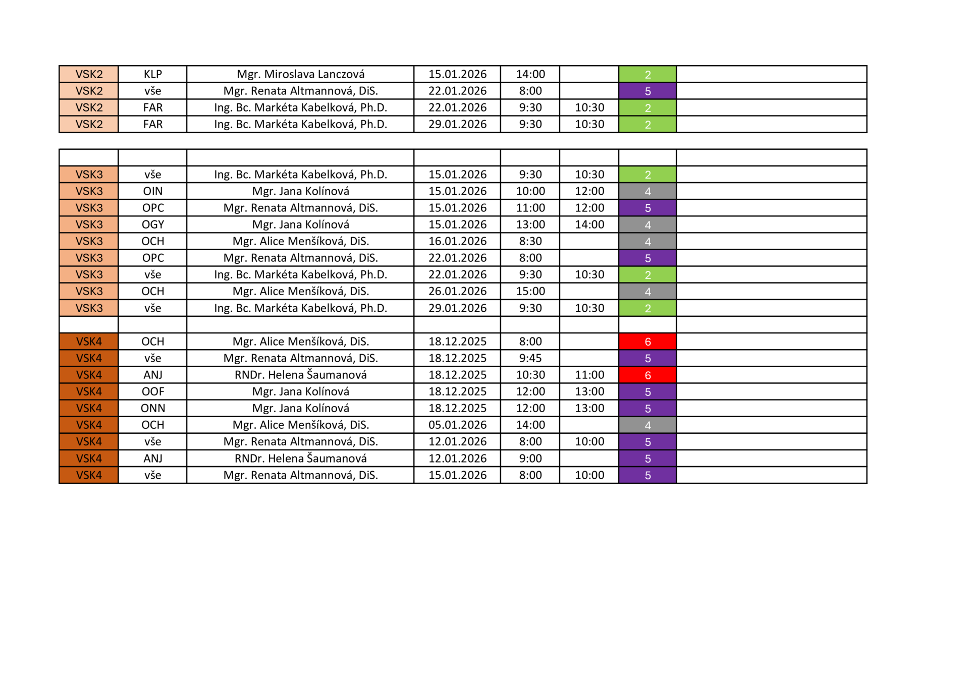 thumbnail of rozpis ZO kombi v2026-01-06 s2